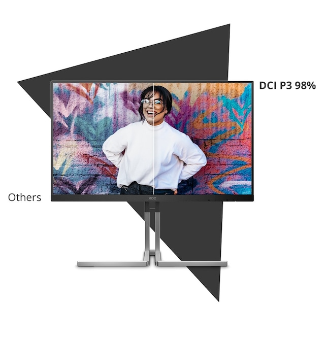 AOC 32" monitor U32U3CV