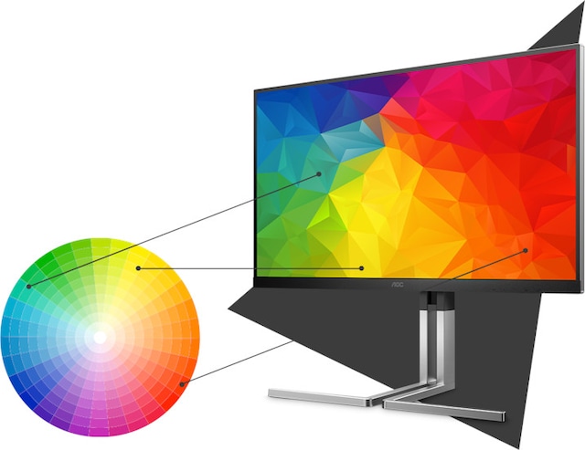 AOC 32" monitor U32U3CV