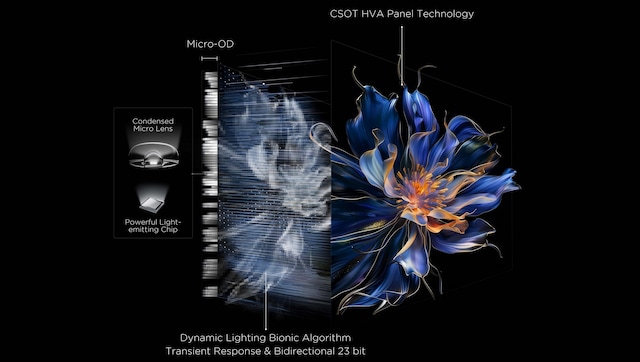 Halo Control Halo Control
