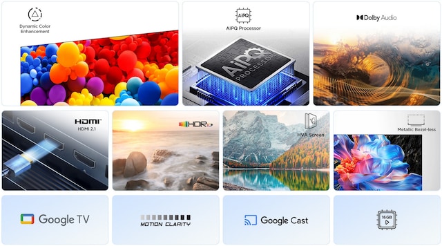 overview visual overview visual