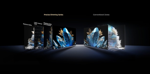 precise dimming precise dimming