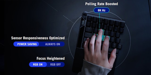 Original Mode Original Mode