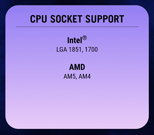 CPU support CPU support