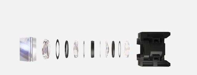 Periskopzoom Periskopzoom