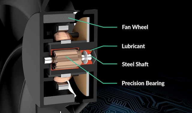 Fluid Dynamic Bearing