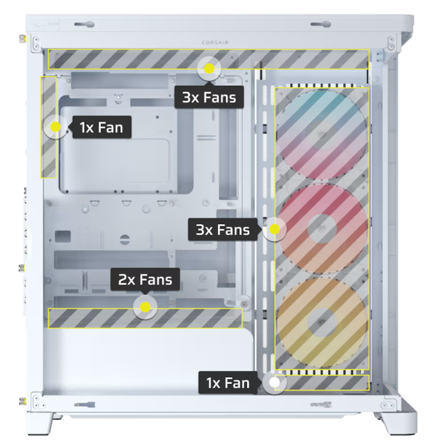 Fan Capacity Fan Capacity