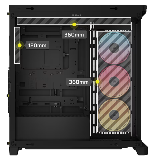 Radiator Capacity Radiator Capacity