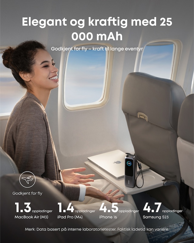 Anker Power Bank 25000 mAh