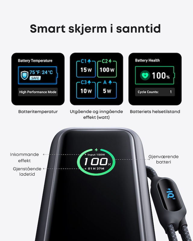 Anker Power Bank 25000 mAh