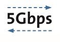 5gbps 5gbps
