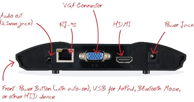 wePresent  WiPG-1600