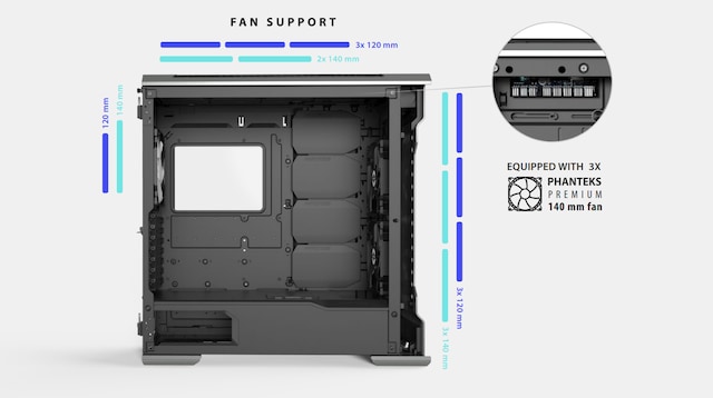 Fan Support Fan Support