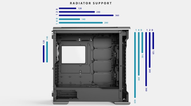 Radiator Support Radiator Support