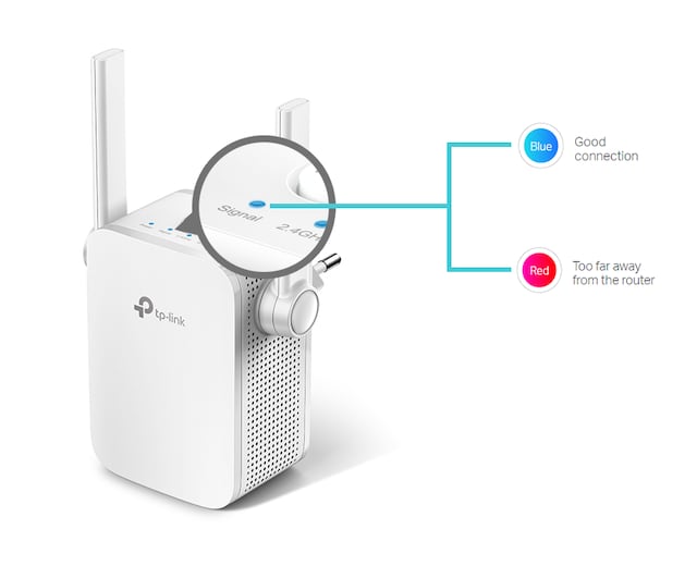 TP-Link RE305 Range Extender 11AC