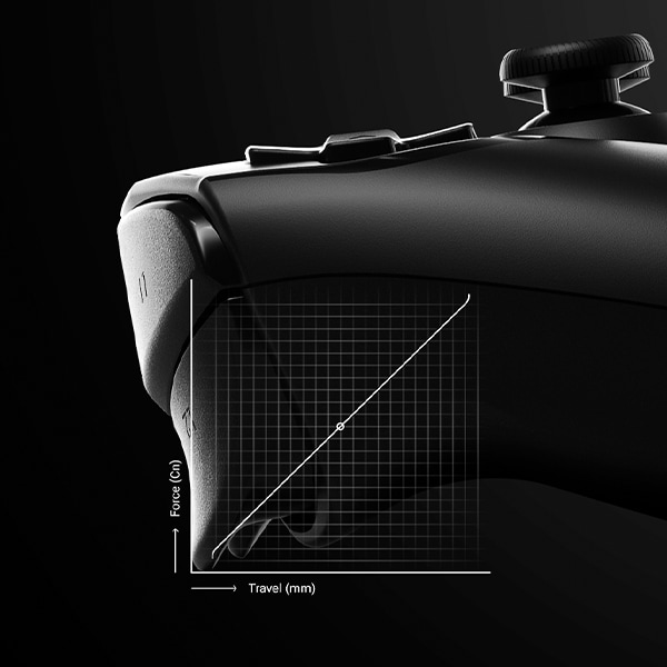 SteelSeries Stratus Duo Stick kontroller SteelSeries Stratus Duo Stick kontroller