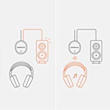 Auto Speaker Switching Auto Speaker Switching