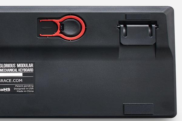 Functional form Functional form