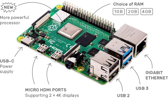 Raspberry Pi 4 Model B Raspberry Pi 4 Model B
