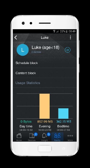 Asus RT-AX92U Router Asus RT-AX92U Router