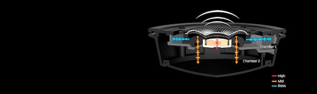 HyperX Cloud Alpha S HyperX Cloud Alpha S