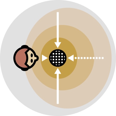 Stereo Mode Stereo Mode