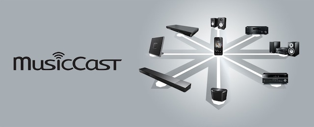 MusicCast er en revolusjon innen musikk streaming