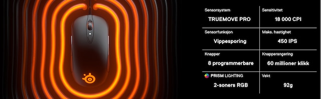 Sensei Ten Infographic