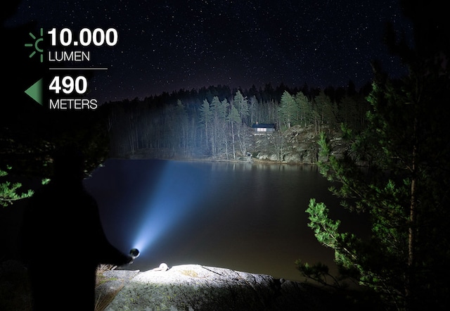 10000 lumen 10000 lumen