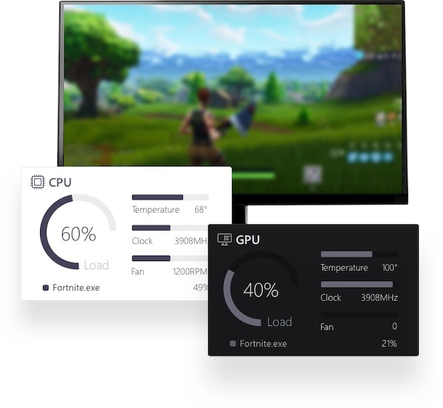 Bedre kontroll Bedre kontroll