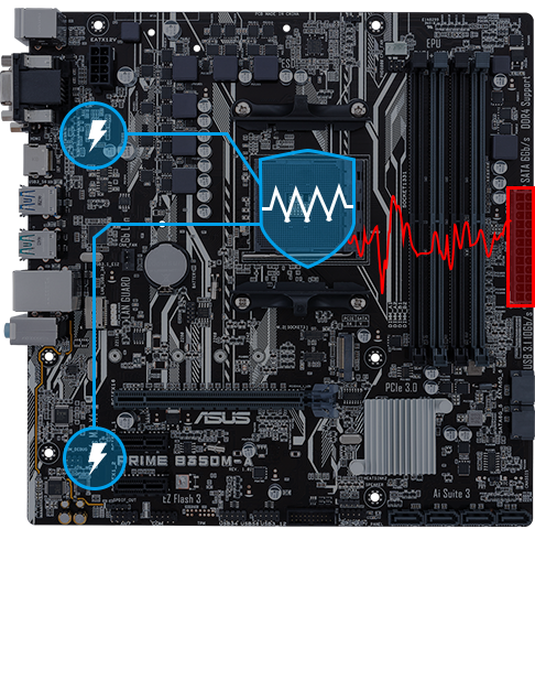 Overvoltage protection, illustrating