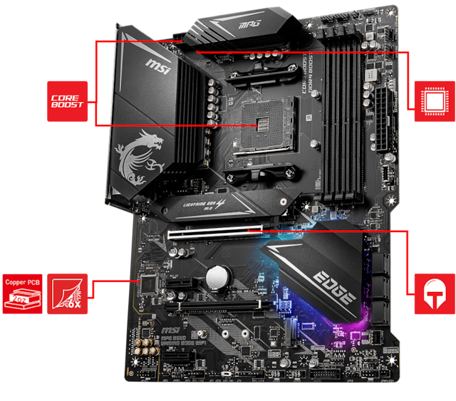 MSI MPG B550 GAMING EDGE WIFI