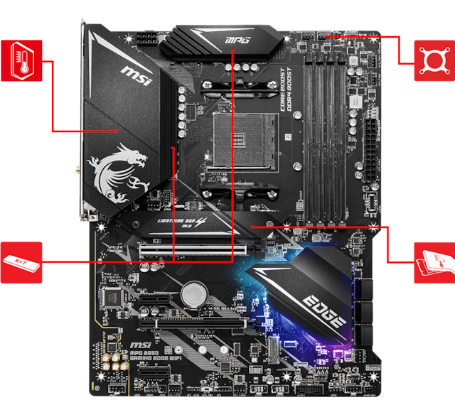 MSI MPG B550 GAMING EDGE WIFI