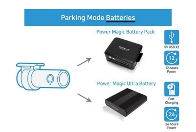 Blackvue Dashcam Blackvue Dashcam