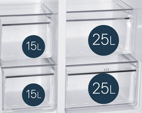 Enorm kapasitet Enorm kapasitet