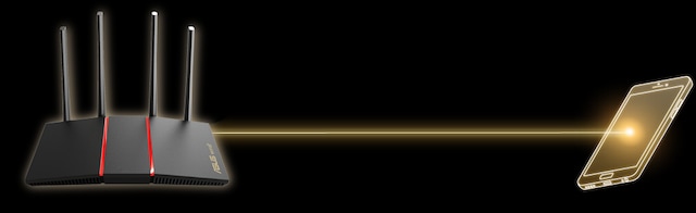 ASUS RT-AX55U Router ASUS RT-AX55U Router