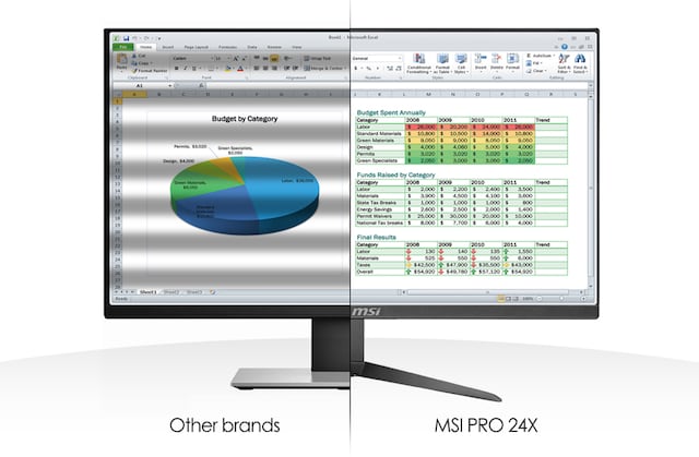 MSI Pro 24X 23,8" AIO