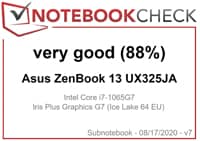 notebook check test notebook check test