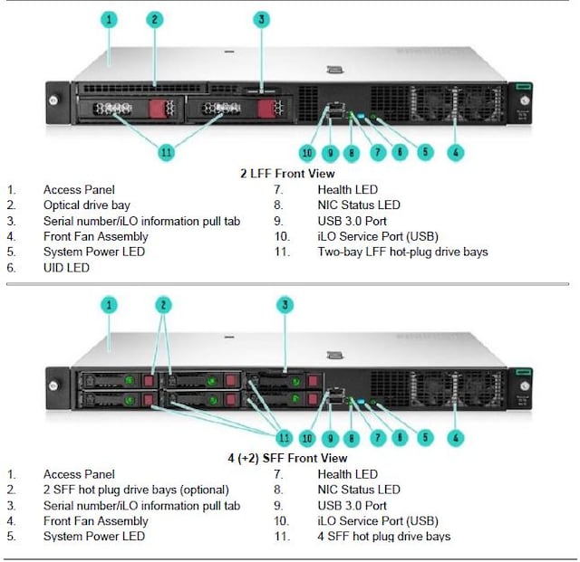 HPE DL20 Server HPE DL20 Server