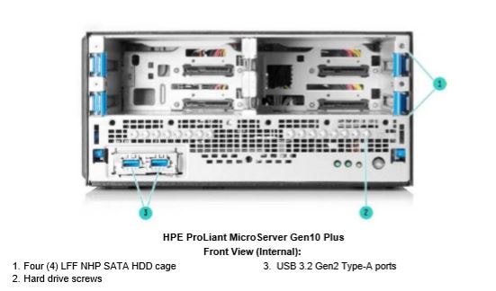HPE Gen10+ MicroServer