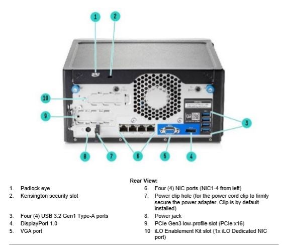HPE Gen10+ MicroServer