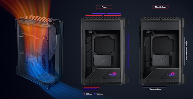 Optimal luftgjennomstrømming Optimal luftgjennomstrømming