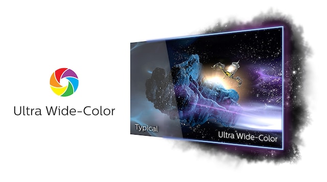 Philips monitor Ultra Wide-Color Technology Philips monitor Ultra Wide-Color Technology