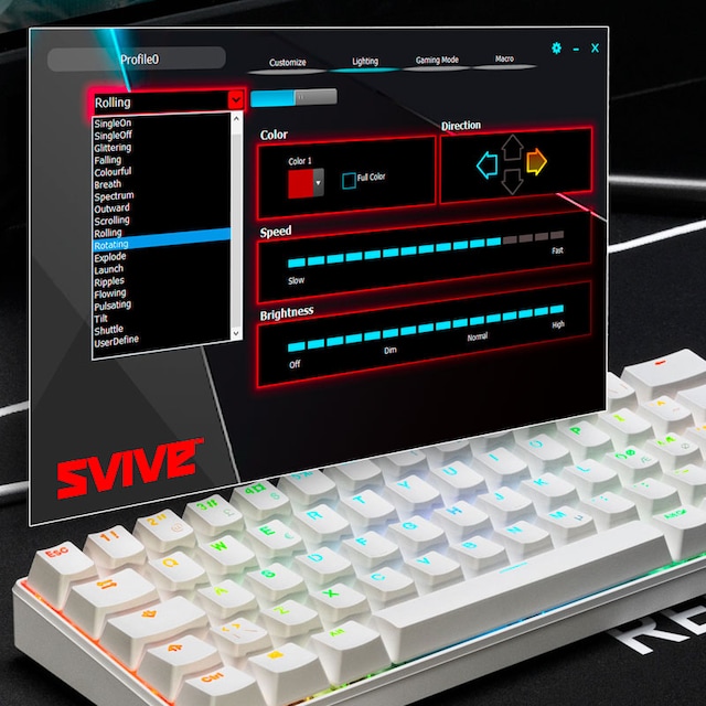 Programvare Programvare