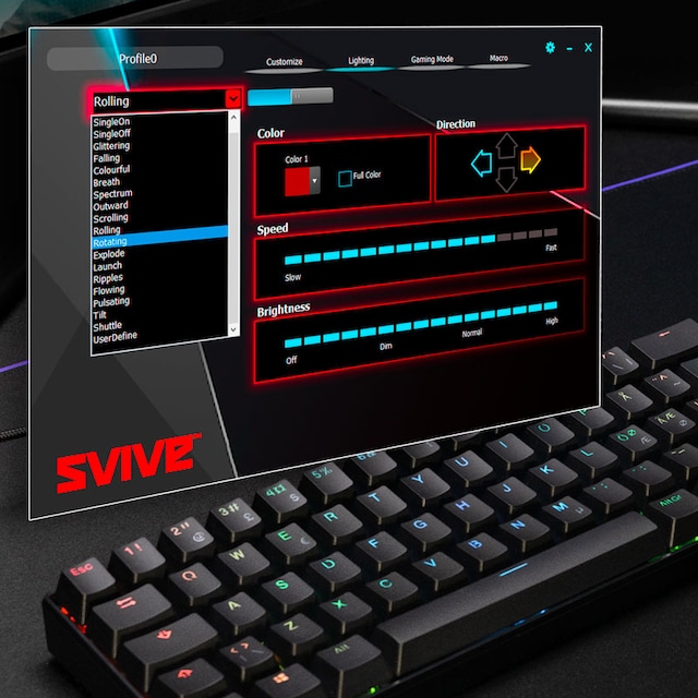 Programvare Programvare