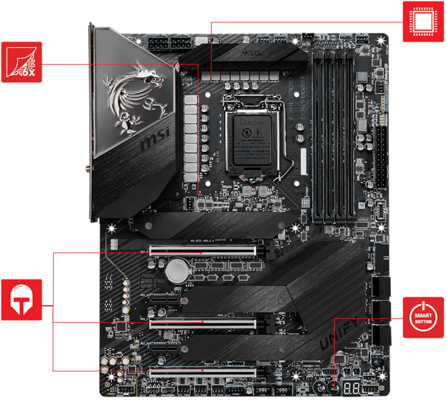 En stabil hjørnestein i systemet ditt