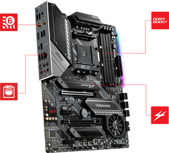 Lynraske overføringshastigheter Lynraske overføringshastigheter