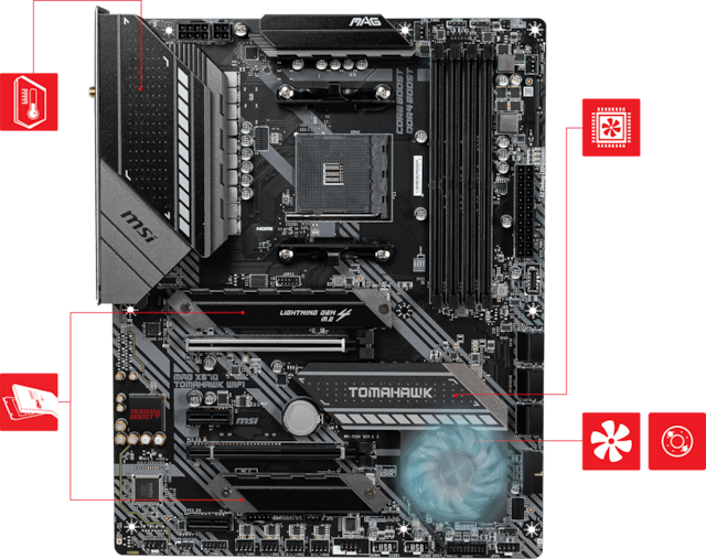 Neste generasjons kjøleløsning Neste generasjons kjøleløsning