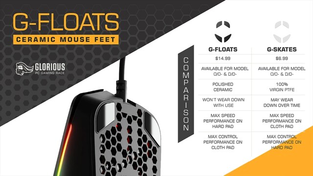 Glorious G-Floats Glorious G-Floats