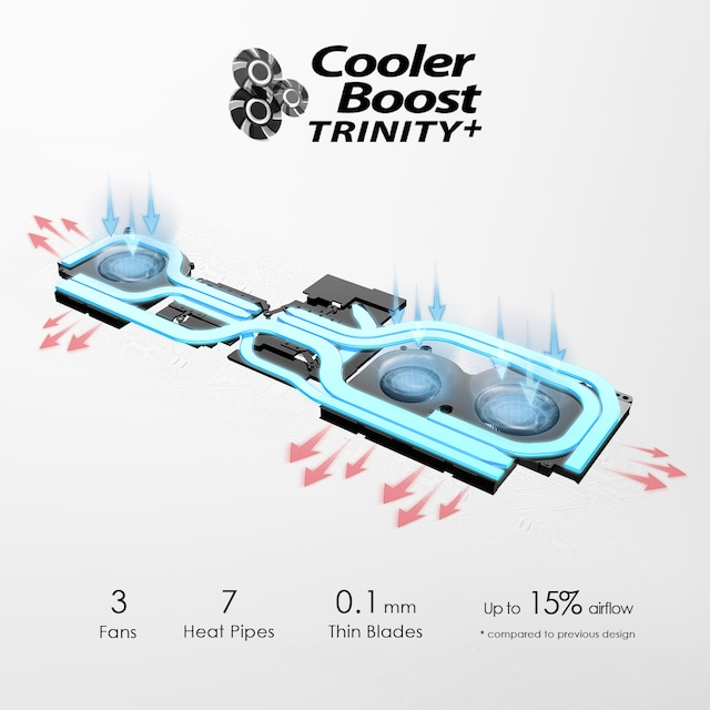 MSI Creator 15 Notebook