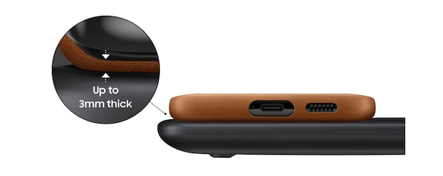 etuikompatibelt etuikompatibelt